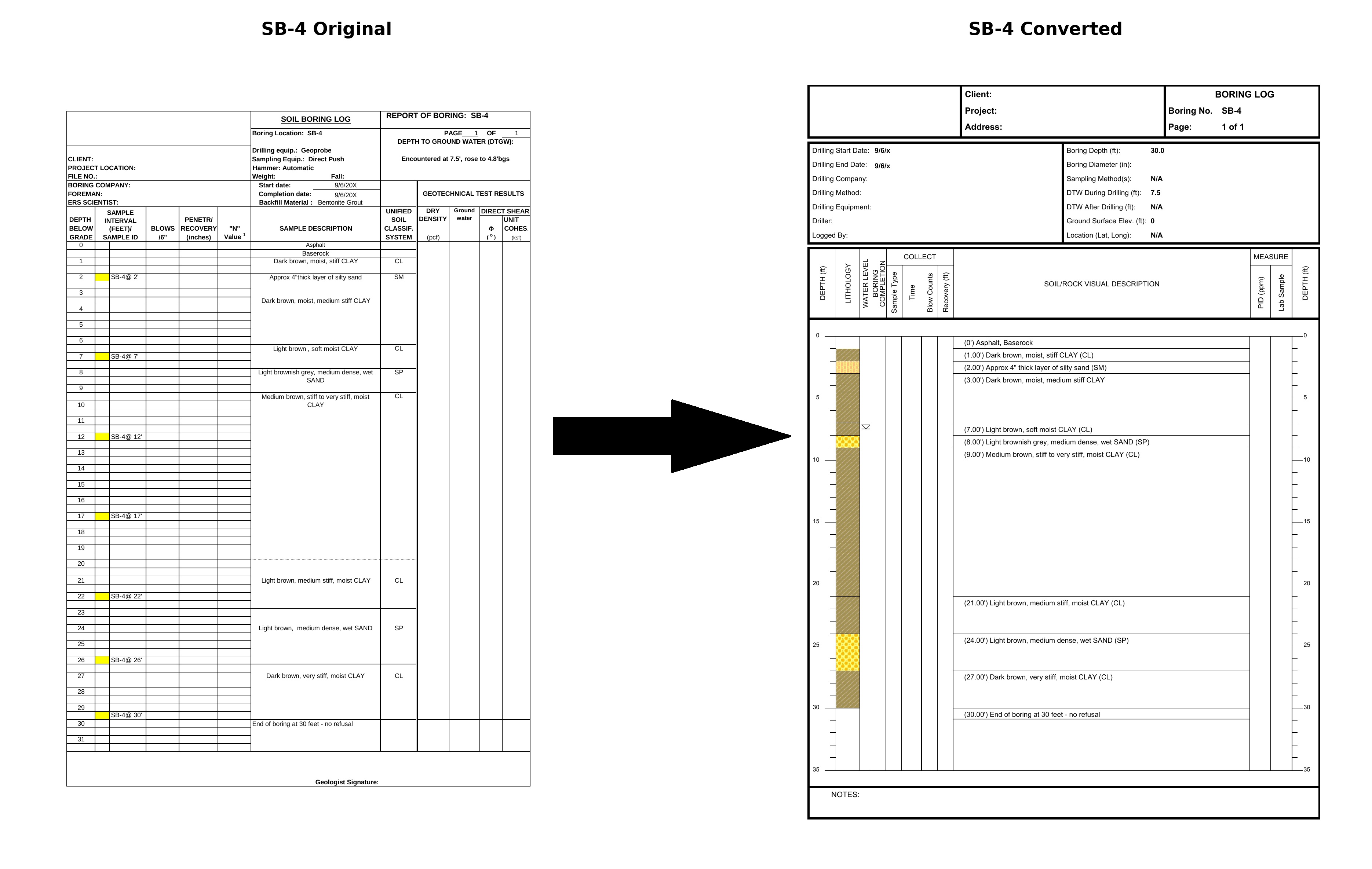 PDF boring log import side-by-side comparison