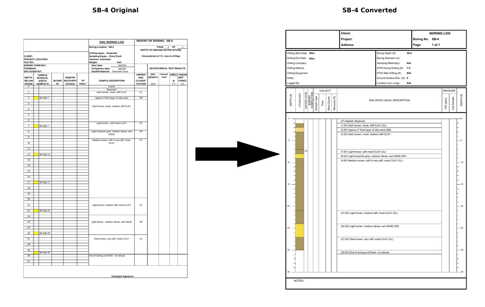 PDF boring log import side-by-side comparison