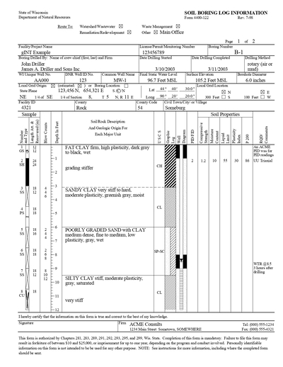 Wisconsin Department of Natural Resources Bentley gINT Template