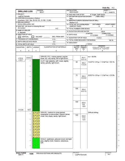 LogPlot Boring Log Template for U.S. Army Corps of Engineers (ACE)