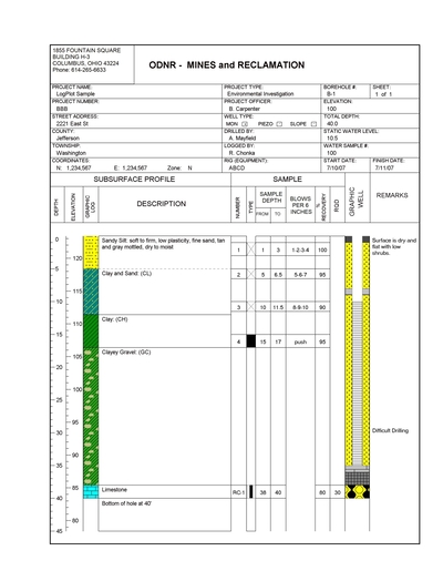 Ohio Department of Natural Resources - Mines and Reclamation - LogPlot Template